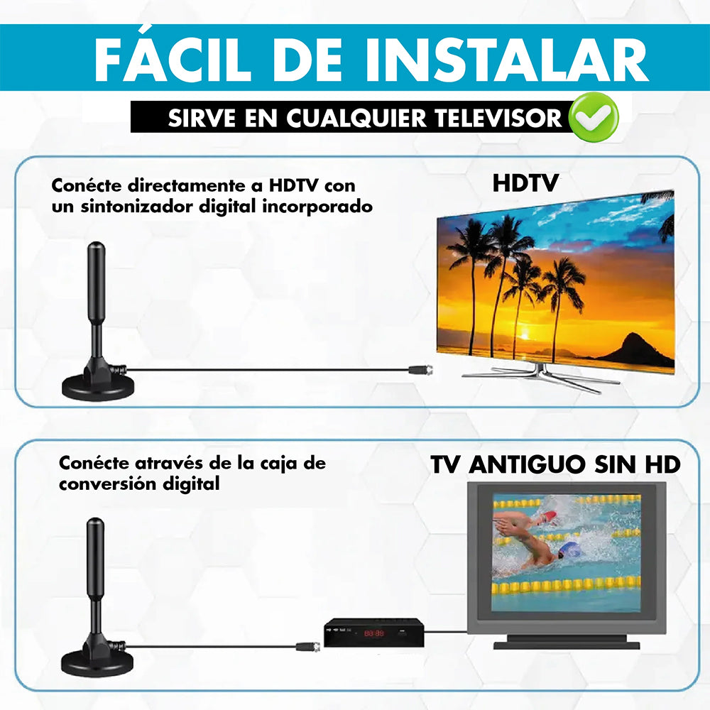 Antena TDT Rompemuros Digital | Señal HD Estable y Sin Interferencias