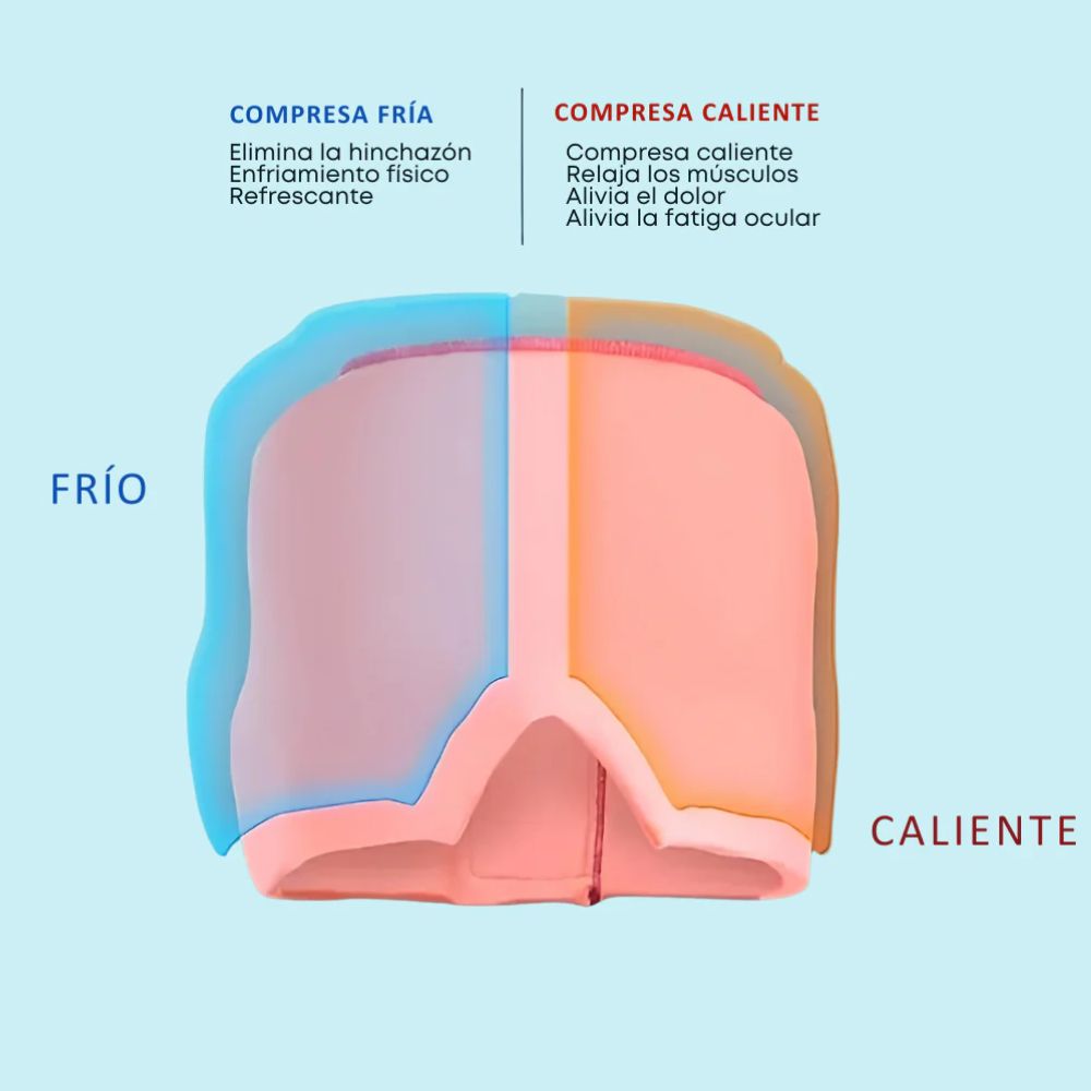 rro de Gel Frío y Caliente para Migrañas y Dolor de Cabeza